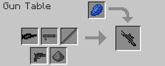 Crafting) are not available yet. Ferullo S Guns Mod For Minecraft 1 6 4 1 5 2 Pc Java Mods