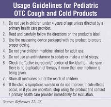 Recommendations For The Use Of Otc Cough And Cold