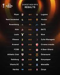Fixtures & resultsfixtures & results. Results Uel Matchday 4 Fc Dynamo Uefa Europa League Facebook