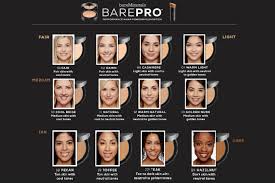 the new barepro foundation from bareminerals qcommunity