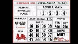 Syair Hk 12 Desember 2020 Prediksi Hongkong Hari Ini Youtube
