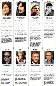 Famous Infps I Love Johnny Depp And Tim Burton And Nicholas Cage Are Pretty Cool Infp Infp Personality Infp Personality Type