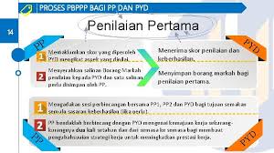 Employers are required to enter the employee's application online via i akaun. Borang Penilaian Pbppp 2019