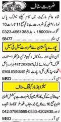 Integration engineer (12 months contract). Loaders Required For Shah Alam Market 2021 Job Advertisement Pakistan