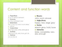 Nouns, verbs, adjectives, (most) adverbs denote objects, actions, attributes, ideas e.g. Stress And Intonation Teachers C1 Content And Function Words Nouns John Room Answer Adjectives Happy New Large Gray Verbs Search Grow Ppt Download