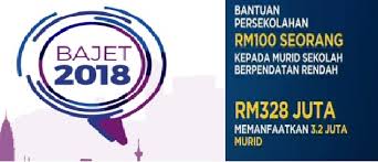 Bantuan awal persekolahan (bap) rm100 tahun 2020. Sjk C Thian Chin