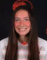 2022 Women's Soccer Roster