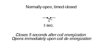 A generic answer to your question would be there are two types of timer relays. Time Delay Relays Instrumentationtools