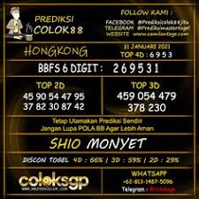 30 Ide Prediksi Togel Hongkong Di 2021 Sydney 28 Juli 11 September