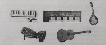 Sebutkan Yang Termasuk Ke Dalam Jenis Jenis Alat Musik Melodis Dan Ritmis Pada Gambar Di Atas Brainly Co Id