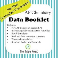 Ap Chemistry Data Booklet Periodic Table Equations Reference Tables Ap Chemistry Chemistry Classroom Teaching Chemistry