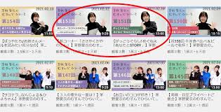 2021年2月11日，日本知名聲優 茅野愛衣在其常駐廣播節目「 茅野愛衣のむすんでひらいて 」（「工作之餘祈願」）第152期中提到由於工作地點在靖國神社附近，且還有些時間就於當日參拜了靖國神社，稱「這裡真是讓人心情好的地方呢」（ 「ここほんとに. æ—¥æœ¬äººæ°£å¥³è²å„ªè‡ªçˆ†åƒæ‹œé–åœ‹ç¥žç¤¾é­é™¸ç¶²å‹æ‰¹ è¾±è¯ æšè¨€æŠµåˆ¶ Ettodayåœ‹éš›æ–°èž Ettodayæ–°èžé›²