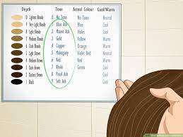Synthetic blonde hair color chart / hair dye color chart customer. 3 Easy Ways To Read A Hair Color Chart Wikihow
