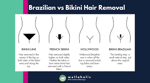 After shaving, dry the area thoroughly and moisturize. Brazilian Vs Bikini Laser Hair Removal Which One Is Right For You
