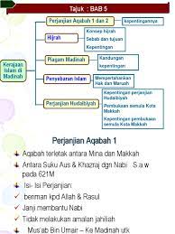 Mengapakah kota makkah mudah dibuka semula oleh tentera islam? Slide Hijrah Pembukaan Mekah