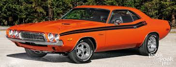 Image result for Doeskin (Medium Tan) 1972 Challenger