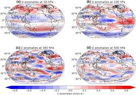 Solar regressed anomalies of zonal winds at a 50, b 100, c 300 and ...