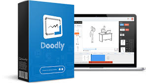 Doodly Doodle Videos Doodles Sales Techniques