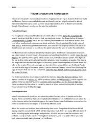 The female reproduction system consists of the following: Flower Structure And Reproduction Flowers Pollination