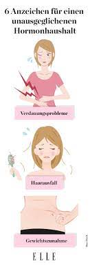 6 Anzeichen Dafur Dass Dein Hormonhaushalt Durcheinander Ist Hormonausgleich Gesundheit Gesundheit Und Wohlbefinden