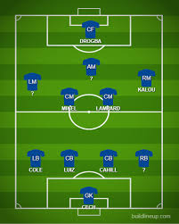This marks the beginning of a tough run of fixtures for the blues with liverpool, everton and leeds lined up next. Footy Who Am I Complete The Chelsea Line Up From The 2012 Cl Final