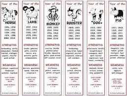 Printable Chinese Zodiac Bookmarks Chinese New Year Chinese New Year Crafts For Kids Chinese New Year Zodiac Chinese New Year Crafts