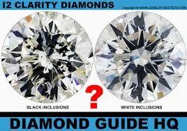 I2 Clarity Diamonds Jewelry Secrets