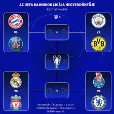 Jun 05, 2021 · varin 2021/08/02 20:08:36 teljesen jogos, köszi a kiegészítést! M4 Sport Megismetlodik A Tavalyi Finale A Bajnokok Ligaja Negyeddontojeben De Osszekerult A 2018 As Es 2019 Es Gyoztes Is A Legjobb 8 Kozott Szerinted Melyik Ket Csapat Jut El A Dontoig Facebook