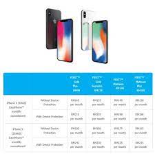 Celcom axiata berhad, dba celcom, is the oldest mobile telecommunications provider in malaysia. Bimbit Murah Ada Disini Iphone Xs Celcom
