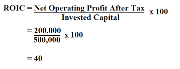 At cowgirl rose, i hear this over and over. How To Calculate Irr Formula Drone Fest