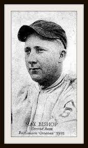 Max Frederick's Instagram, Twitter & Facebook