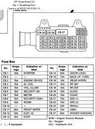 Repair guides wiring diagrams wiring diagrams. 1996 Isuzu Rodeo Fuse Box Location Wiring Diagrams Blog Hardware