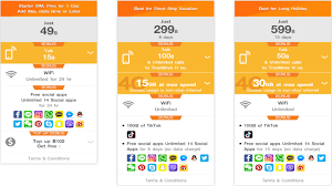 Check balance, refill, buy topping easily via dtac line connect for dtac. What Is The Best Sim Card For Thailand Types Of Sim And Data Packages