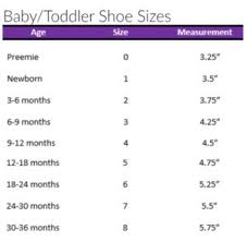 11 Cogent Crochet Size Chart For Babies