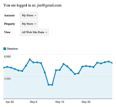 Getting Started Analytics Embed Api Google Developers