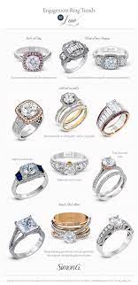 Simon G Engagement Ring Styles For Every Bride Wedding Inspirasi Types Of Wedding Rings Gorgeous Engagement Ring Engagement Rings Wedding Bands Set