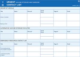 National Vaccine Storage And Handling Guidelines For