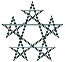 Pin By Rashit On Sacred Geometry Geometric Tattoo Design Sacred Geometry Pentagram