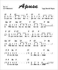 Pianika Lagu Daerah Apuse Notasi Pianika