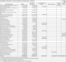 legislative update no 19 uconn reports