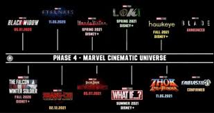 Dec 17, 2021 doctor strange in the multiverse of madness (2022)release date: Marvel Cinematic Universe Phase 4 Movies Release Date And Timeline Droidjournal