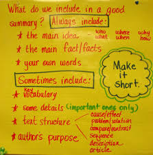 How to write a good summary! | Teaching writing, Summary writing, Language  arts lesson plans