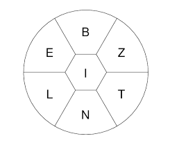 Spelling Bee Answers