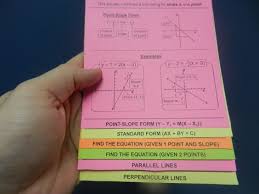 Pin On Math And Teaching Notes And Review