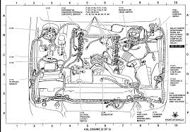 Egr pressure feedback (dpfe) sensor connector. Mercury Grand Marquis Engine Diagram Cool Wiring Diagram Form Pro Form Pro Profumiamore It
