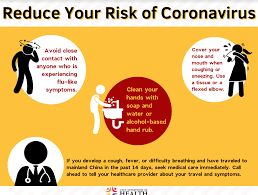 The utah county health department is following the vaccine phased guidelines laid out by the utah department of health. Utah Department Of Health Covid 19 Virus Information Espanol Timpview High School