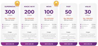 Paket data internet per kb (pay as you go). Bandingkan Paket Wifi 2020 Semua Provider Sikatabis Com