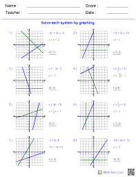 Free worksheet(pdf) and answer key on solving systems of equations using substitution. Pre Algebra Worksheets Systems Of Equations Worksheets