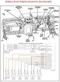 A first appearance at a circuit diagram may be complex, however if you could review a train map, you can check out schematics. Dodge Truck Wiring Diagram Free Wiring Diagram 153 Scrape