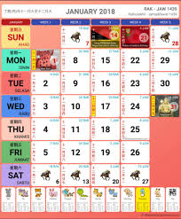 Susulan wabak penularan coronavirus di wilayah, wuhan. Malaysia Calendar Berita Viral Terkini